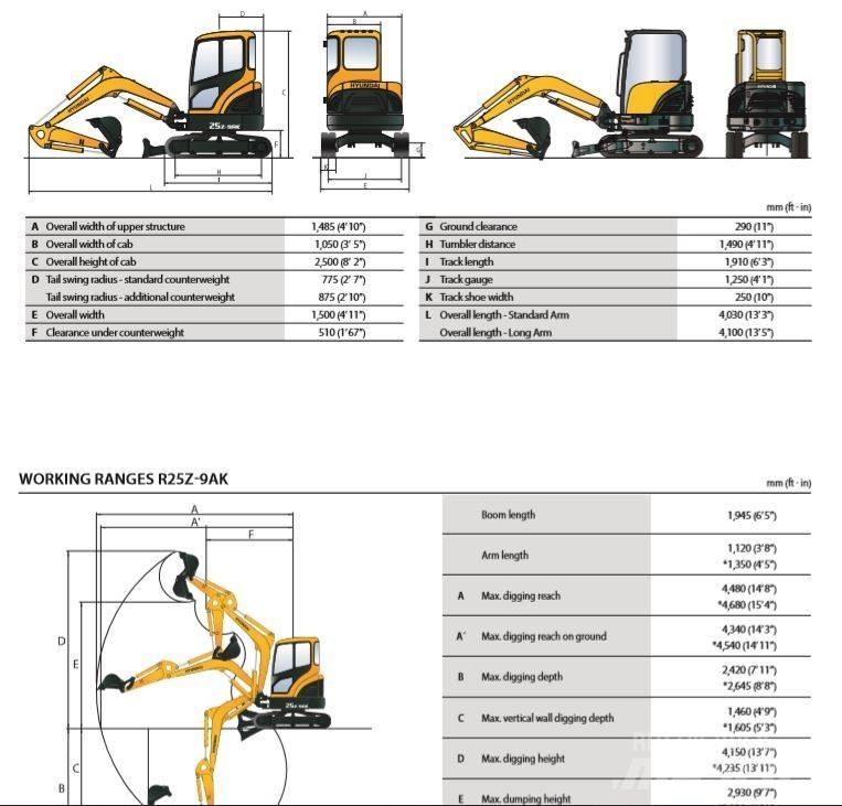 Hyundai R25-9AK Mini ekskavatörler, 7 tona dek