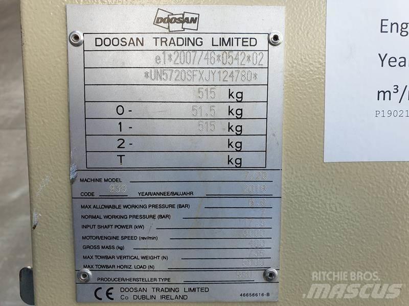 Doosan 7 / 20 Kompresörler
