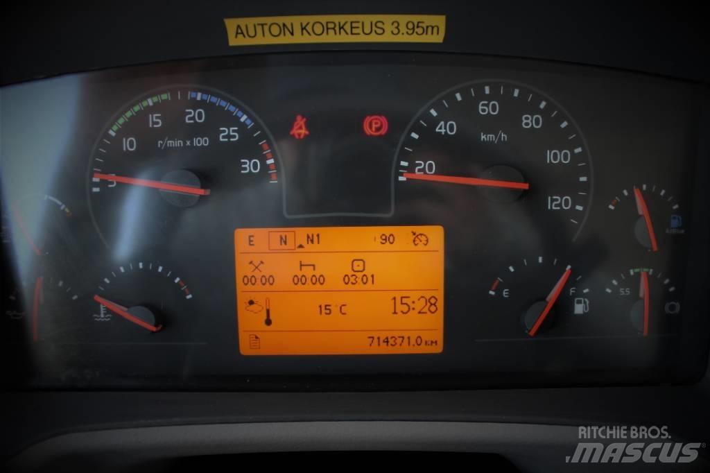 Volvo FE 280 Kapali kasa kamyonlar
