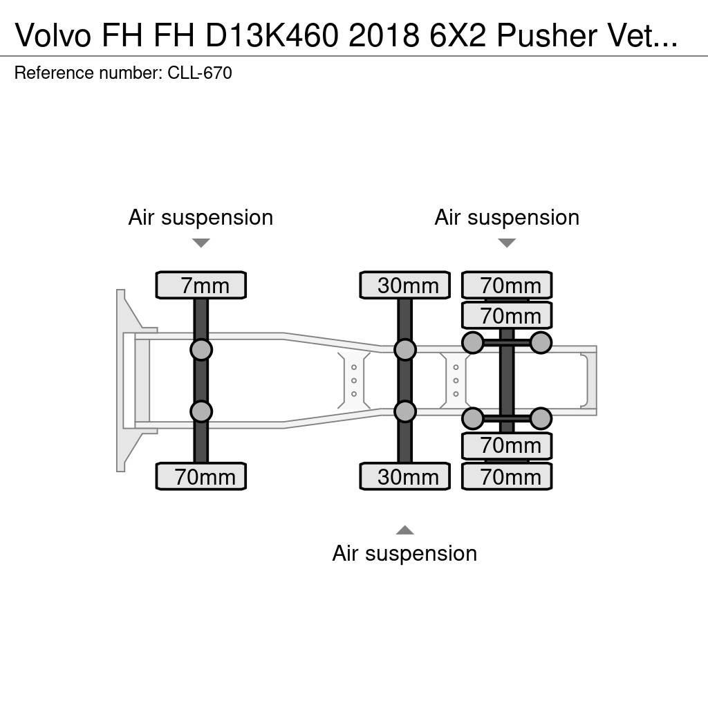 Volvo FH Çekiciler
