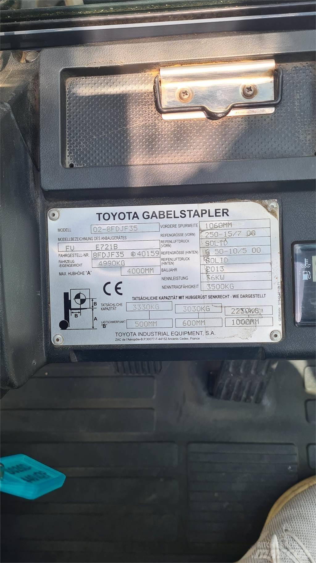 Toyota 02-8FDJF35 Dizel forkliftler