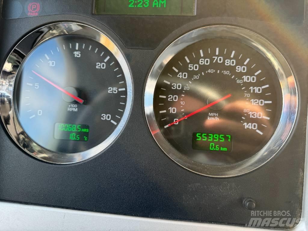 Kenworth T 440 Kapali kasa kamyonlar