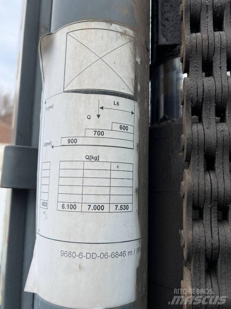 Dantruck DT 9670 MD Dizel forkliftler