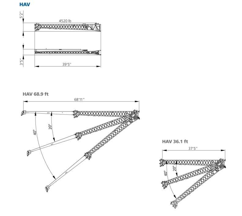 Demag AC 220-5 Vinç parçalari