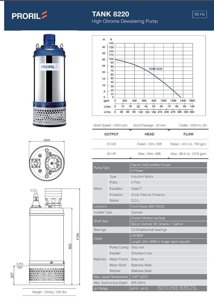  Prolir Tank 8220 Su pompalari