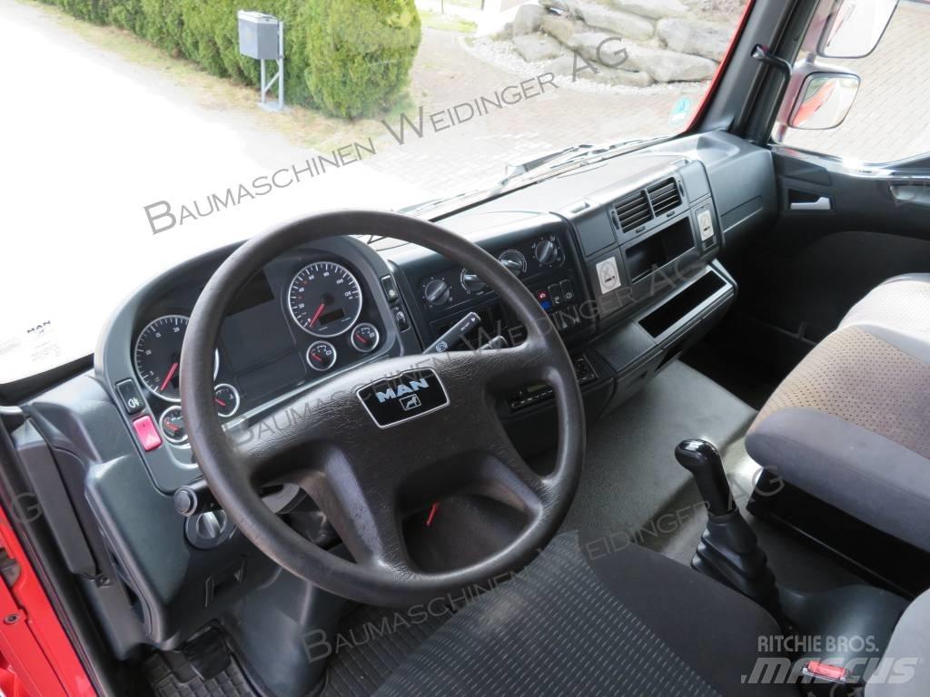 MAN TGL 8.220 Panel vanlar