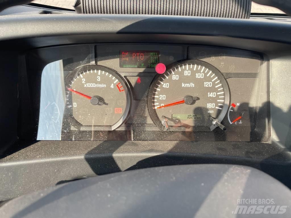 Multitel MT 204 Araç üstü platformlar