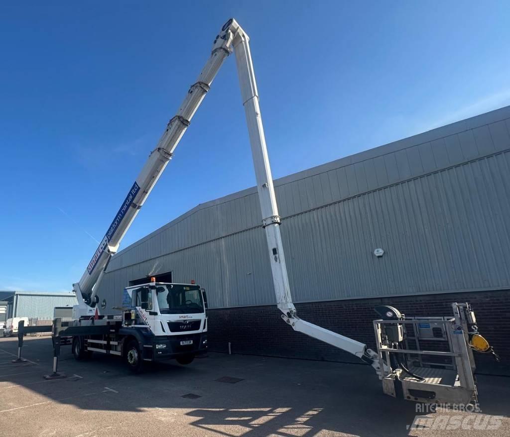 Ruthmann T510 Araç üstü platformlar