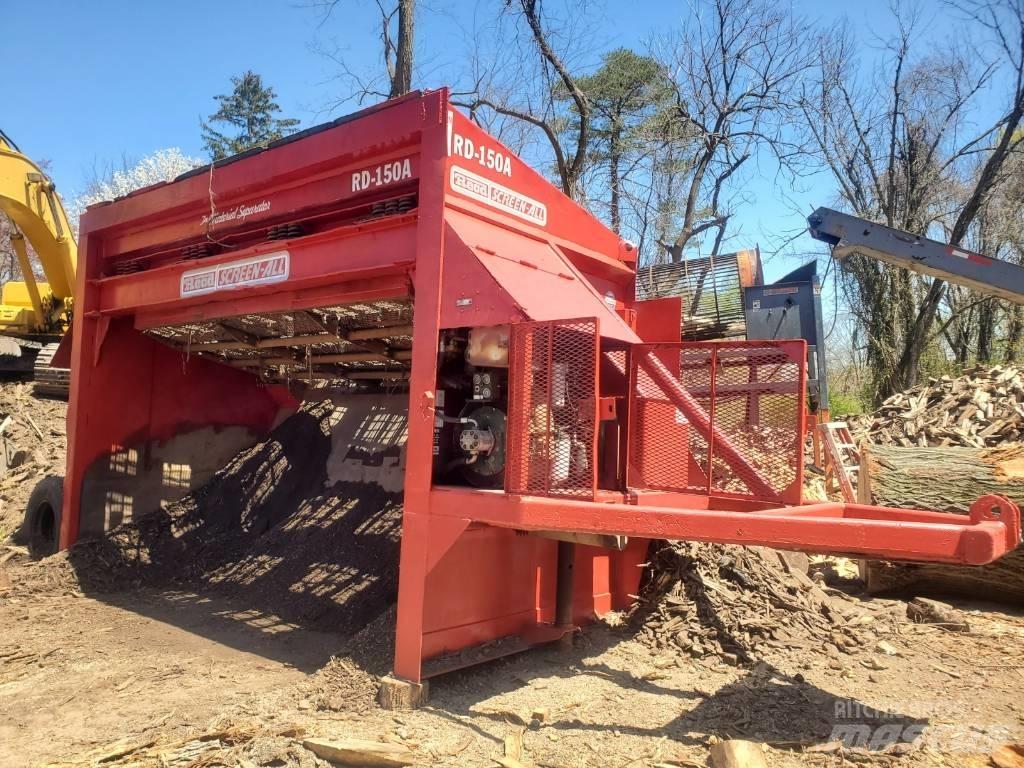 Read RD150A Elekler