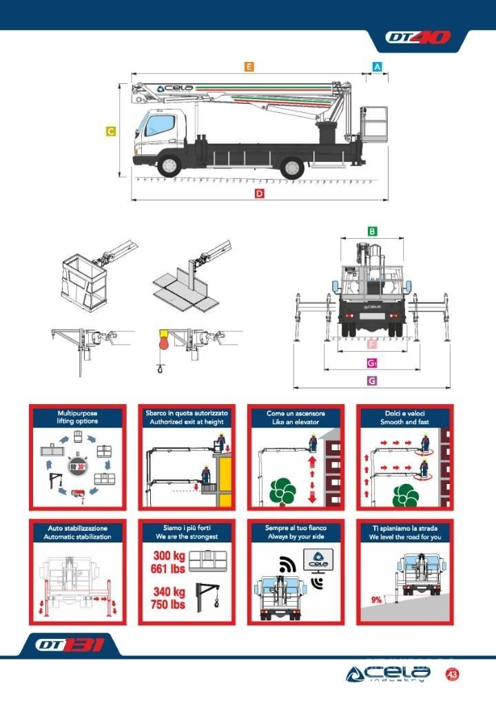 Cela Truck DT40 Araç üstü platformlar