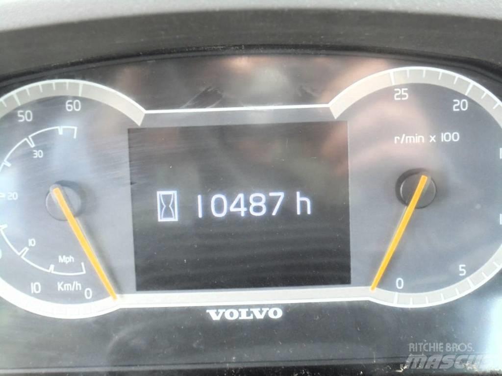 Volvo L 90 H Tekerlekli yükleyiciler