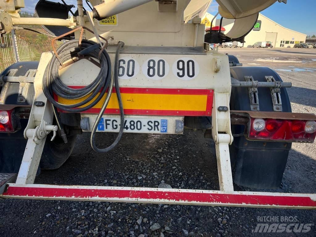 Stetter 12FHAC Diger yari çekiciler