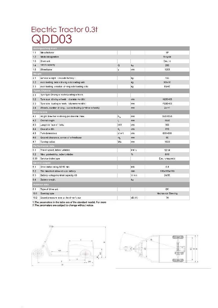 EP QDD03 Çekiciler