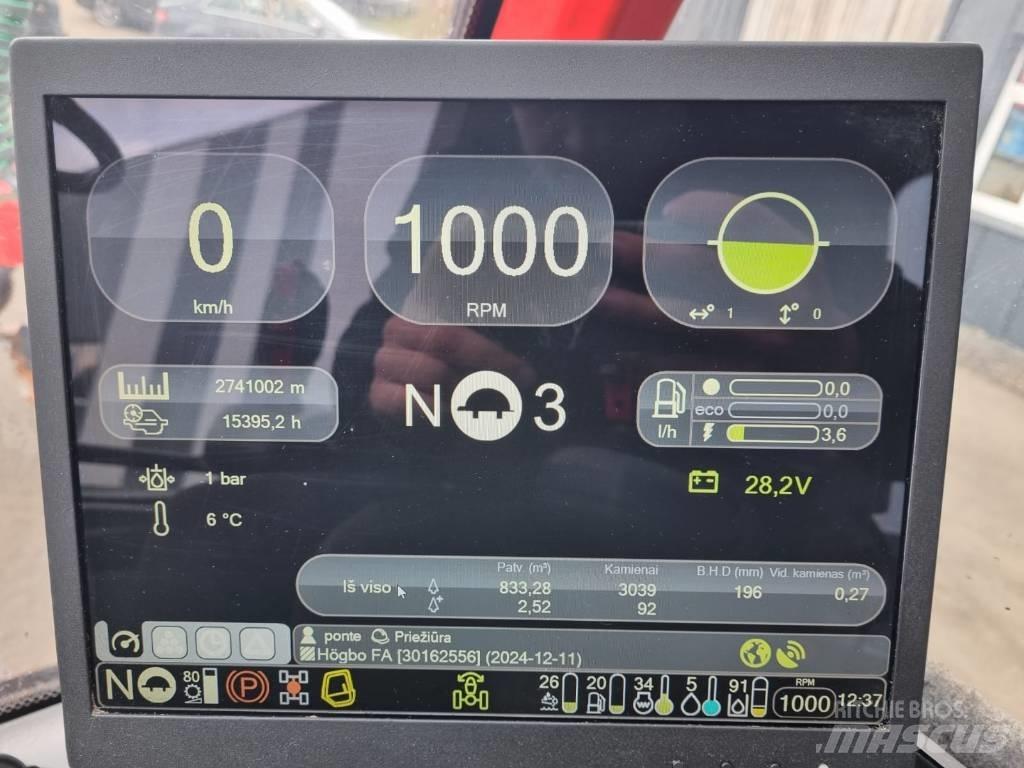 Komatsu 901 Biçerdöverler