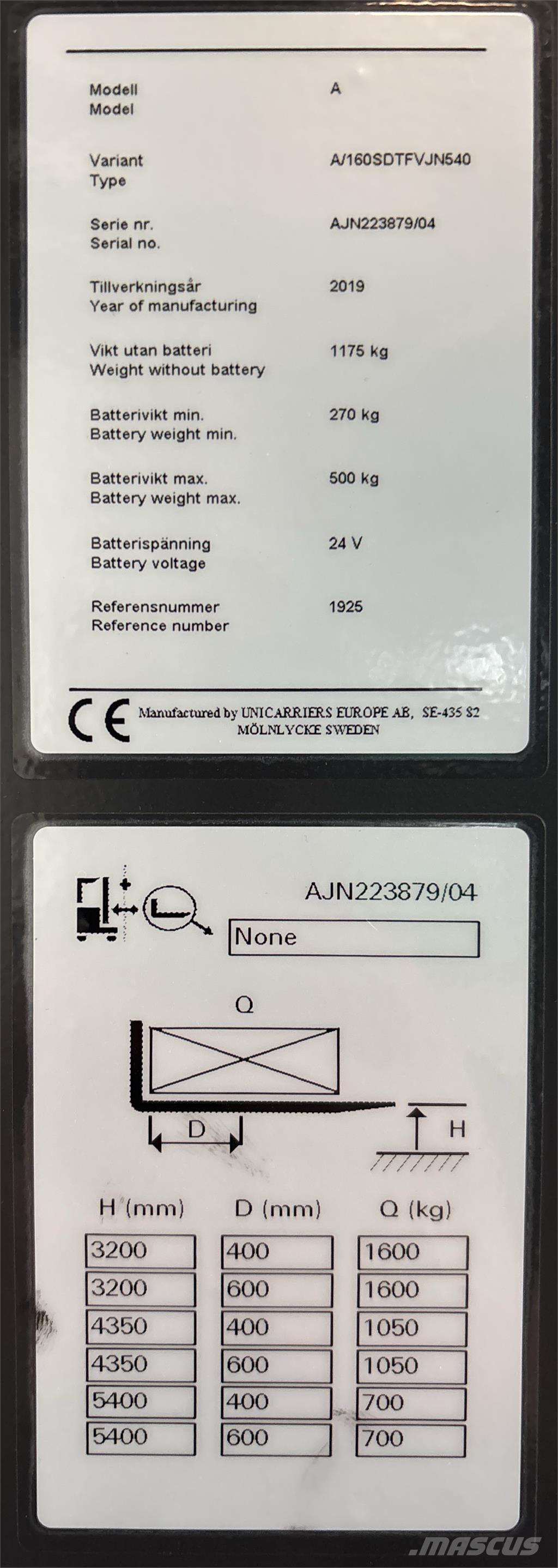 Atlet A160 Akülü depo ekipmanları