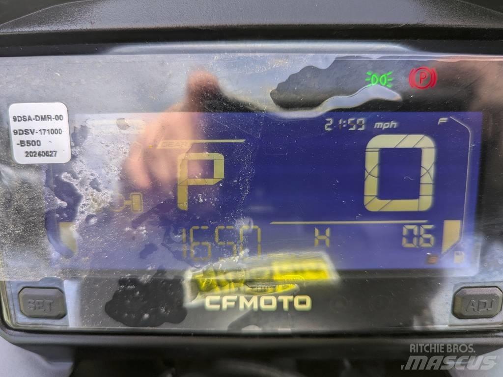 CFMoto CFORCE 625 ATVler