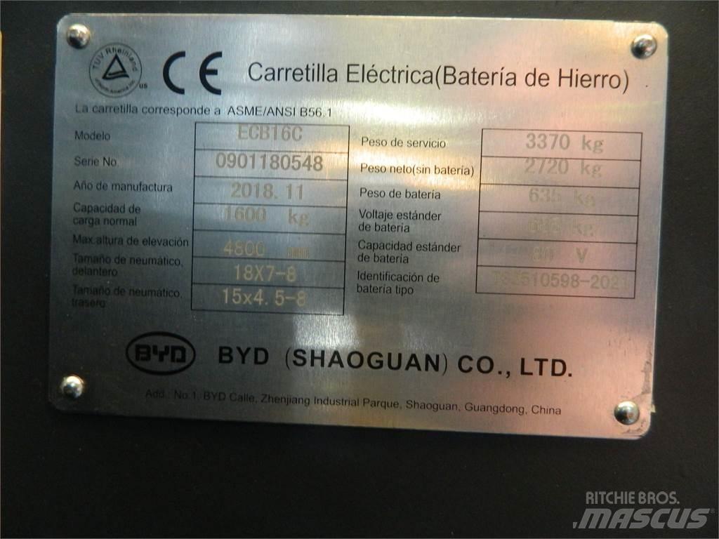  ECB16C Elektrikli forkliftler