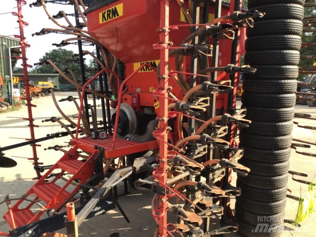 Krm 6.6 Mibzerler