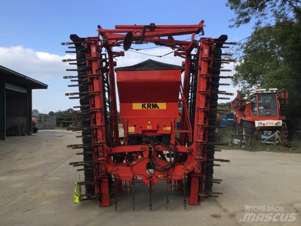Krm 6.6 Mibzerler