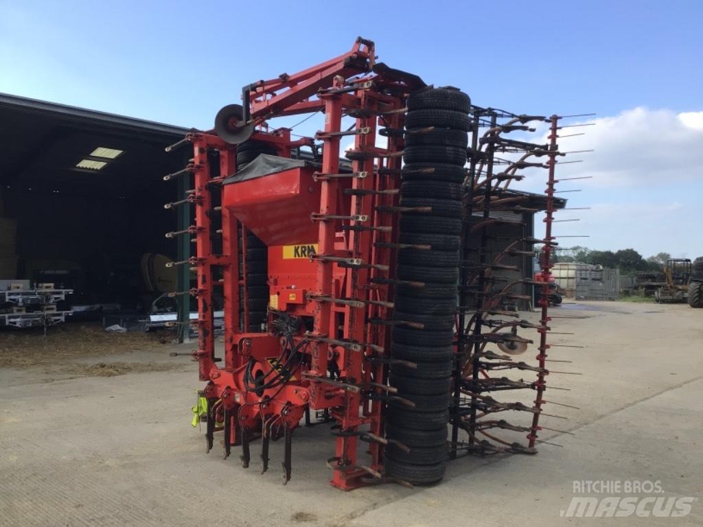 Krm 6.6 Mibzerler