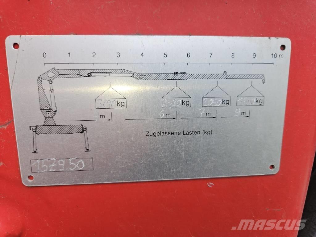 Penz 15Z 9.50 Tomruk vinçleri