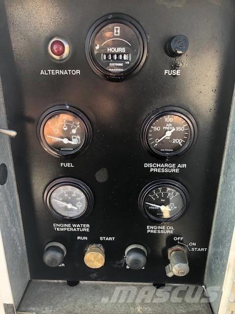 Sullivan 185 CFM-JD Kompresörler