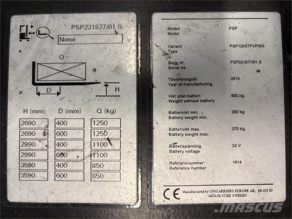 Atlet PSP125 Akülü depo ekipmanları