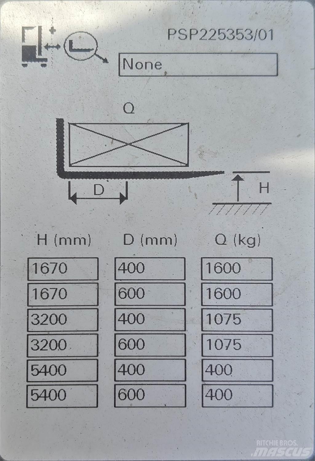 Atlet PSP160 Düsük seviye platformu