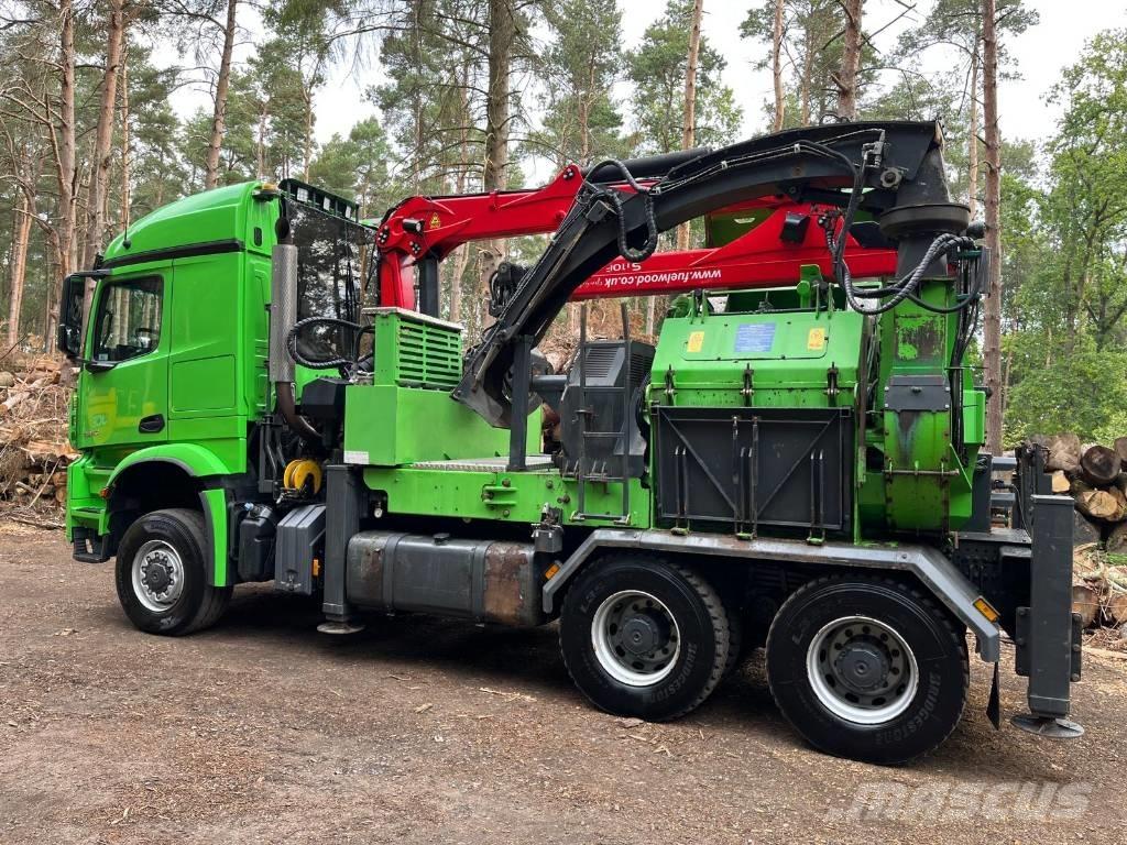 Heizohack HM14-860KL Ağaç öğütücüler