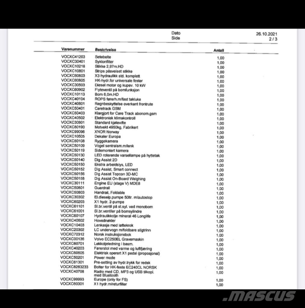 Volvo EC 250 EL Paletli ekskavatörler