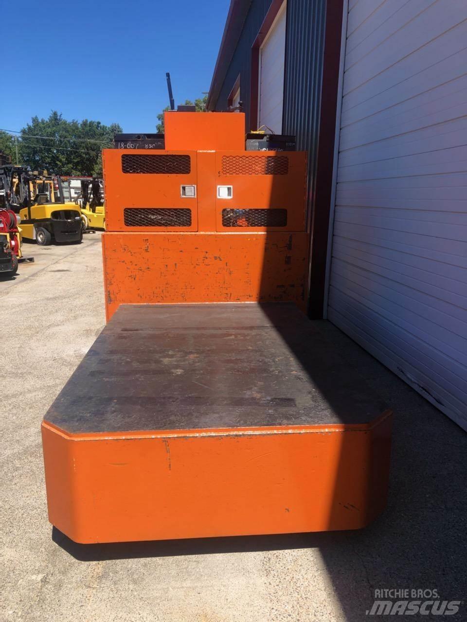 Rico PLR-T-SB-600 Diger