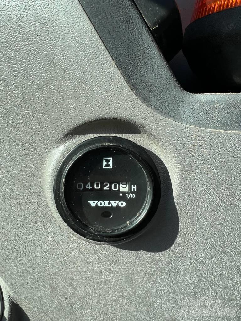 Volvo EC 55 C Mini ekskavatörler, 7 tona dek
