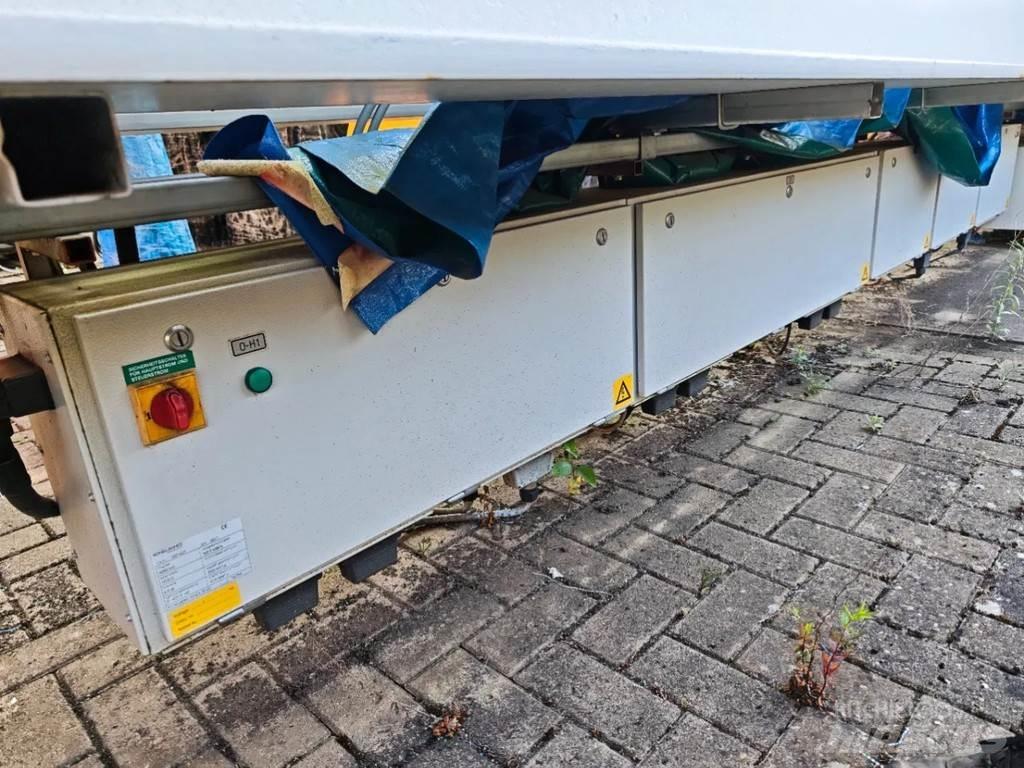 Konecranes 4 Ton Köprü ve Portal Vinçler
