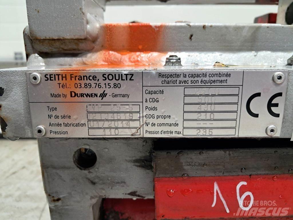 Seith ZVP 25-S Çatallar