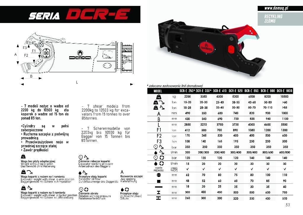  DEMOQ D-CR330E Kesici kafalar