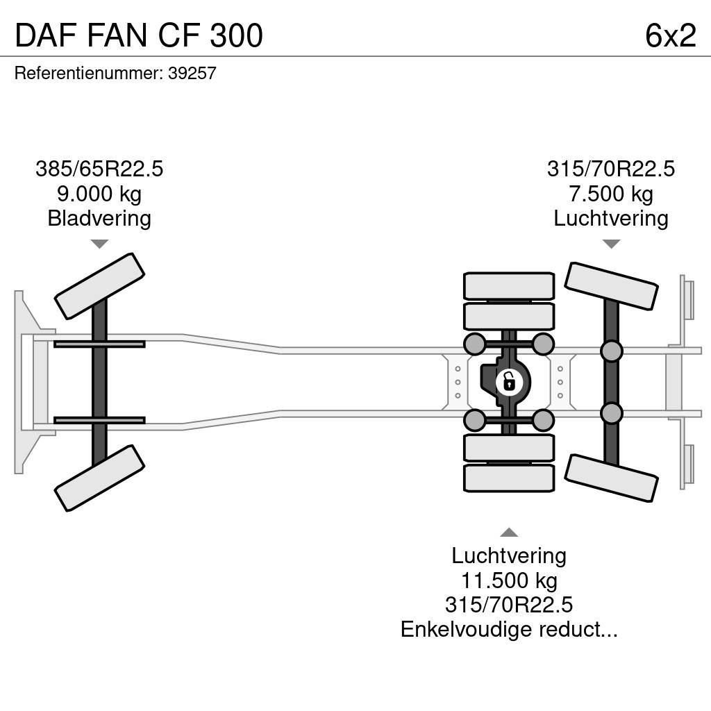 DAF FAN CF 300 Atik kamyonlari