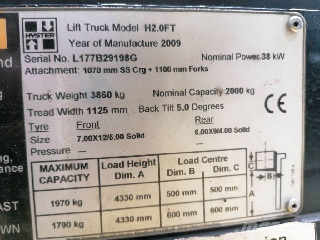 Hyster H2.0FT LPG'li forkliftler