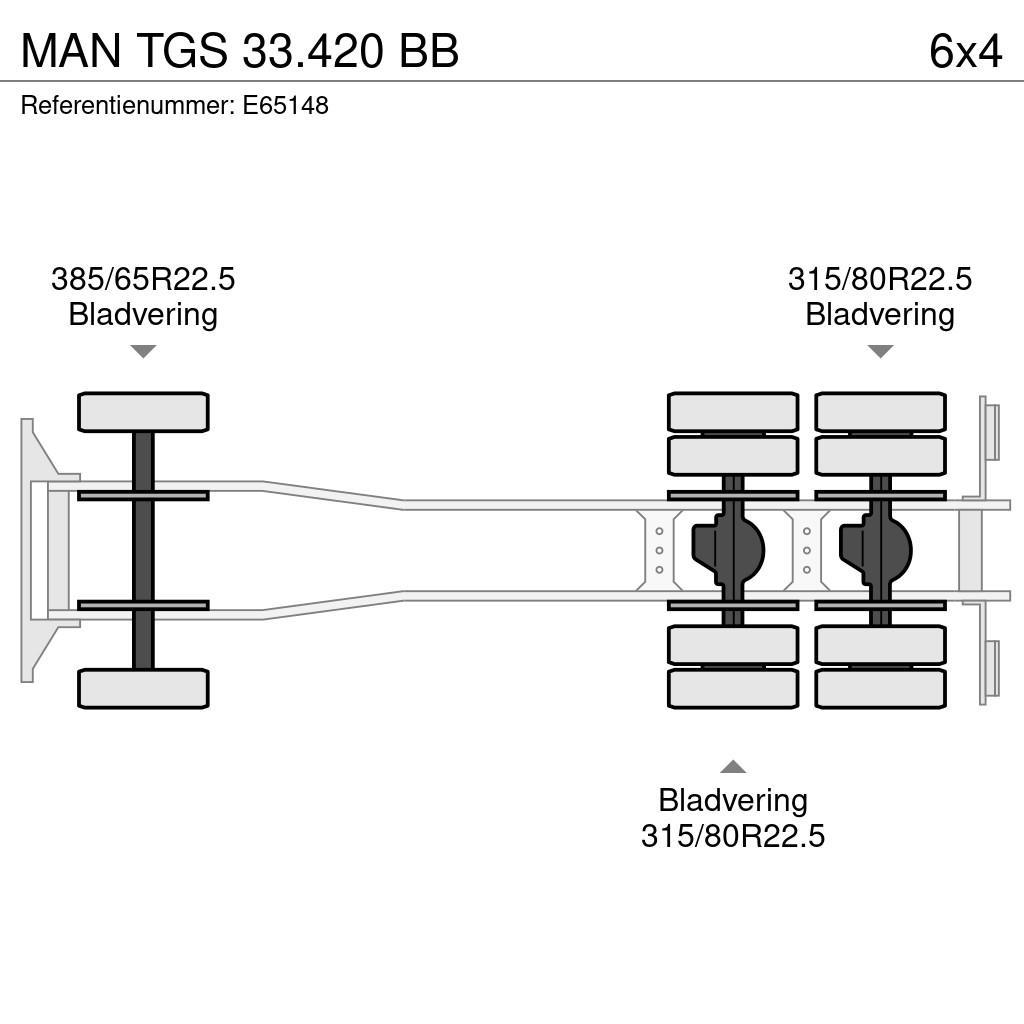 MAN TGS 33.420 BB Vinçli kamyonlar
