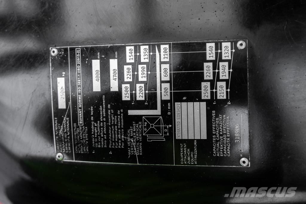 Manitou MI 25 D Dizel forkliftler