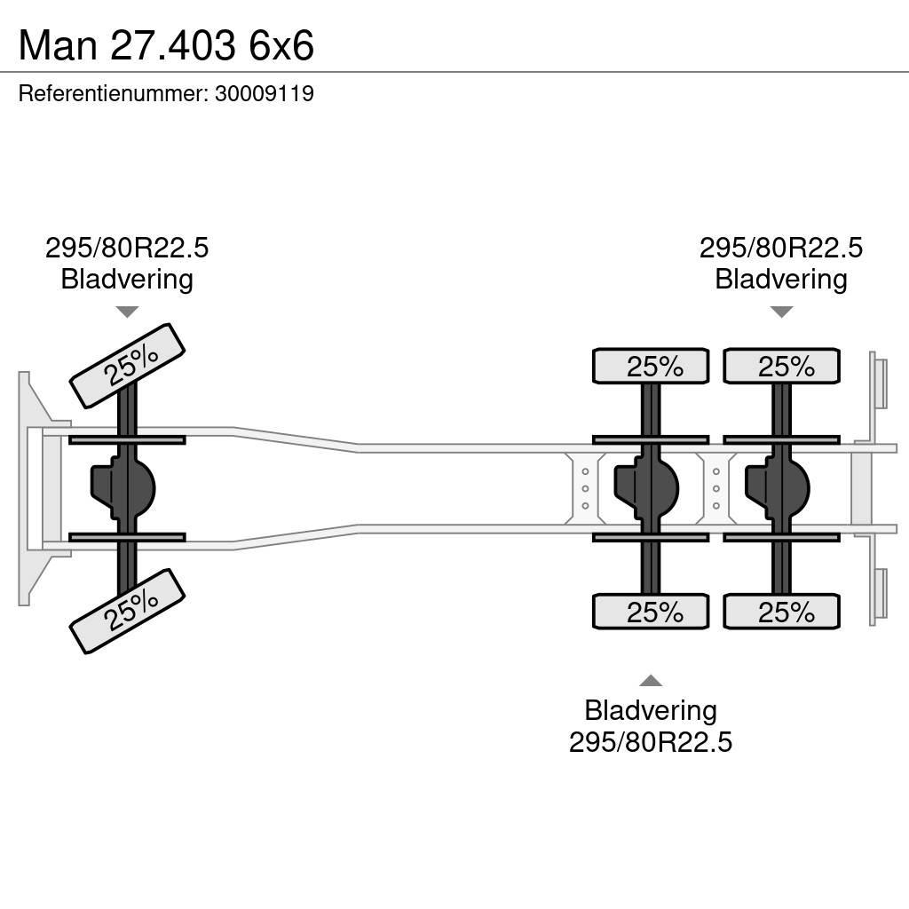 MAN 27.403 6x6 Çekiciler