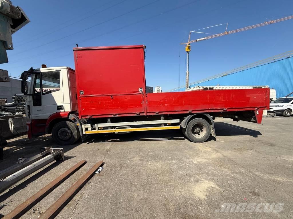 Iveco BAKWAGEN Çekiciler