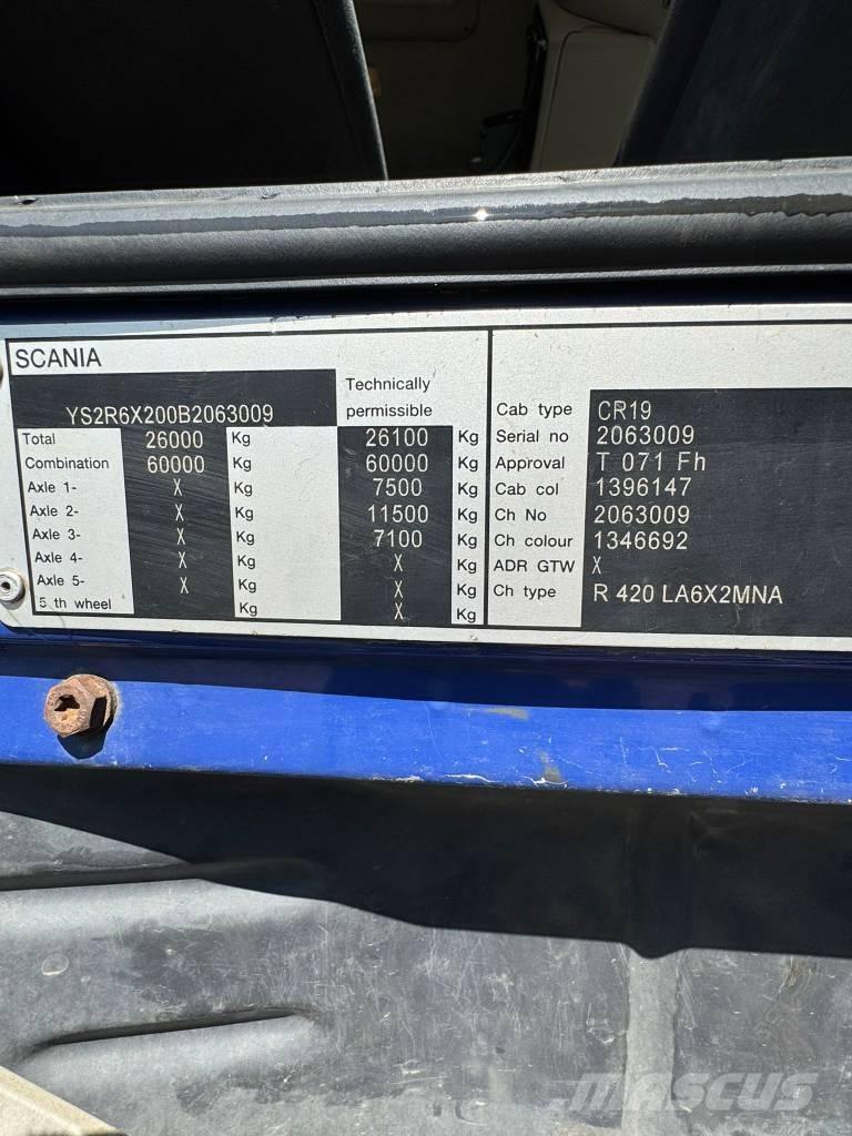 Scania R 420 Çekiciler