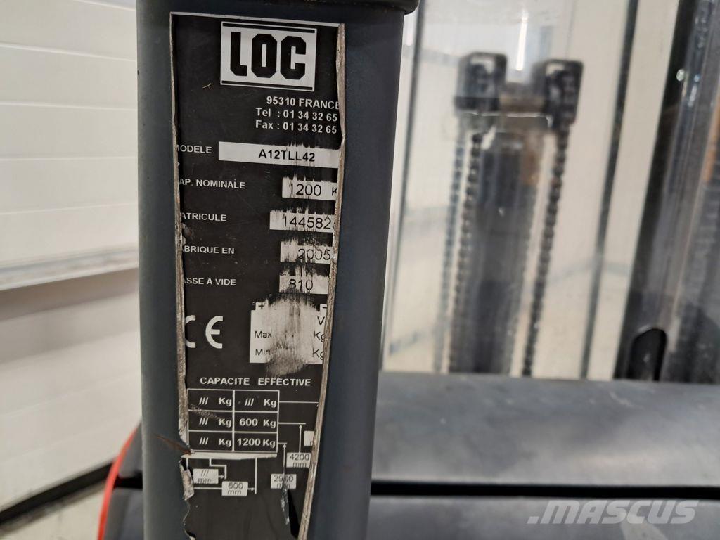 LOC A12TLL42 Yaya kumandali istif makinasi