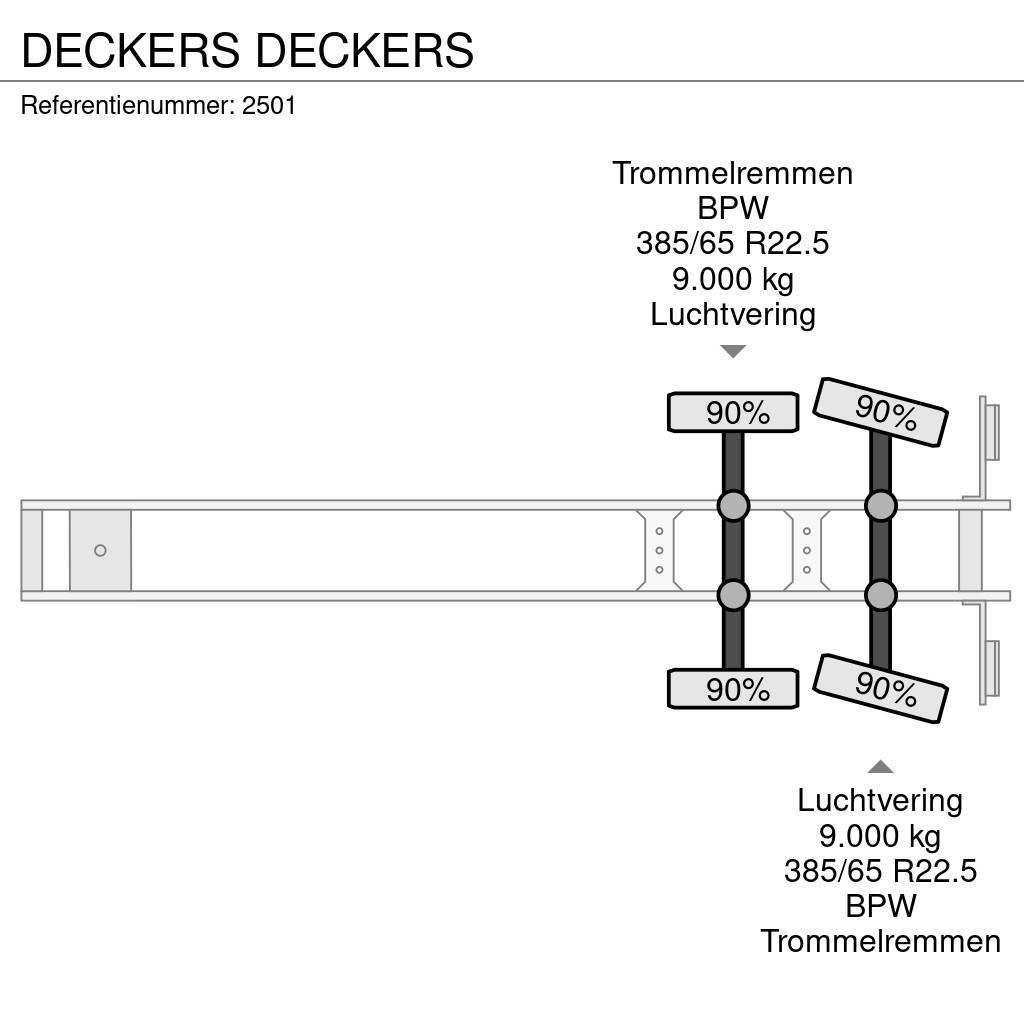  DECKERS Flatbed çekiciler