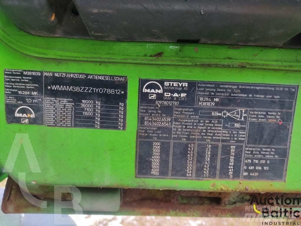 MAN 18.284 Hidroliftli kamyonlar