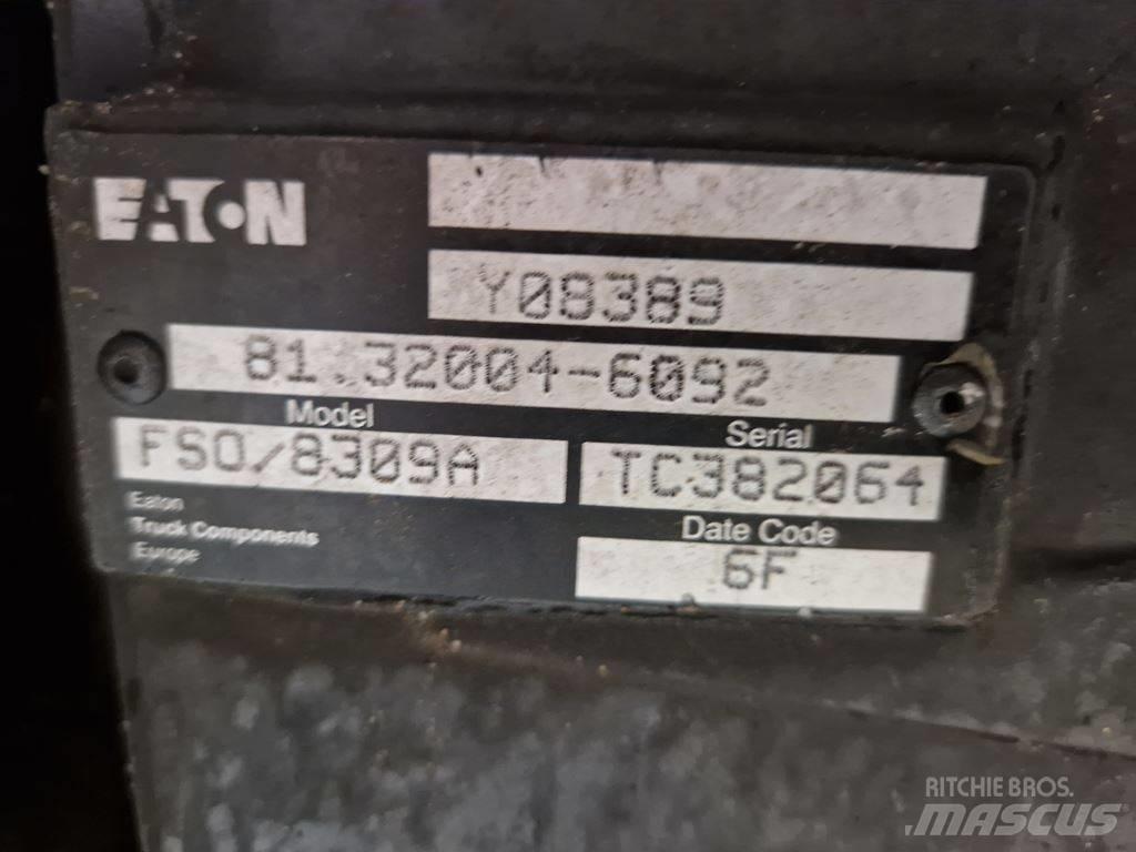 Eaton ΣΑΣΜΑΝ  Y 08389 Sanzumanlar