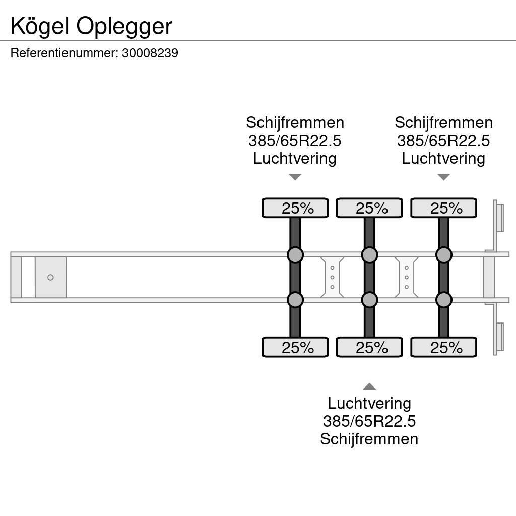 Kögel Oplegger Kapali kasa yari römorklar