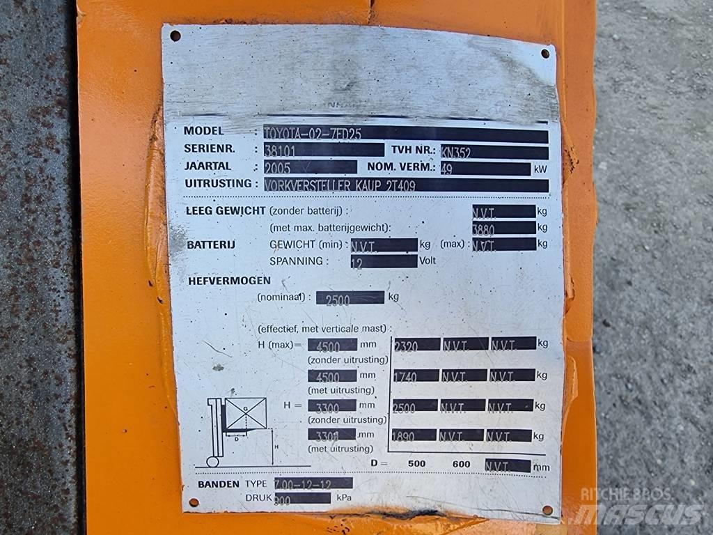 Toyota 02-7 FD 25 Dizel forkliftler