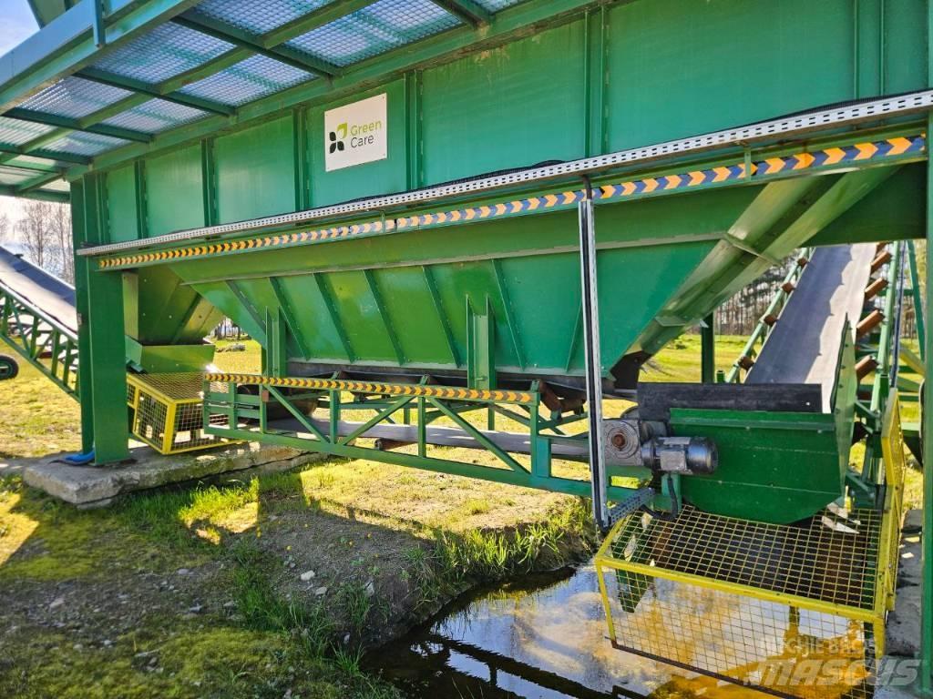 Powersceen wariorr Elekler