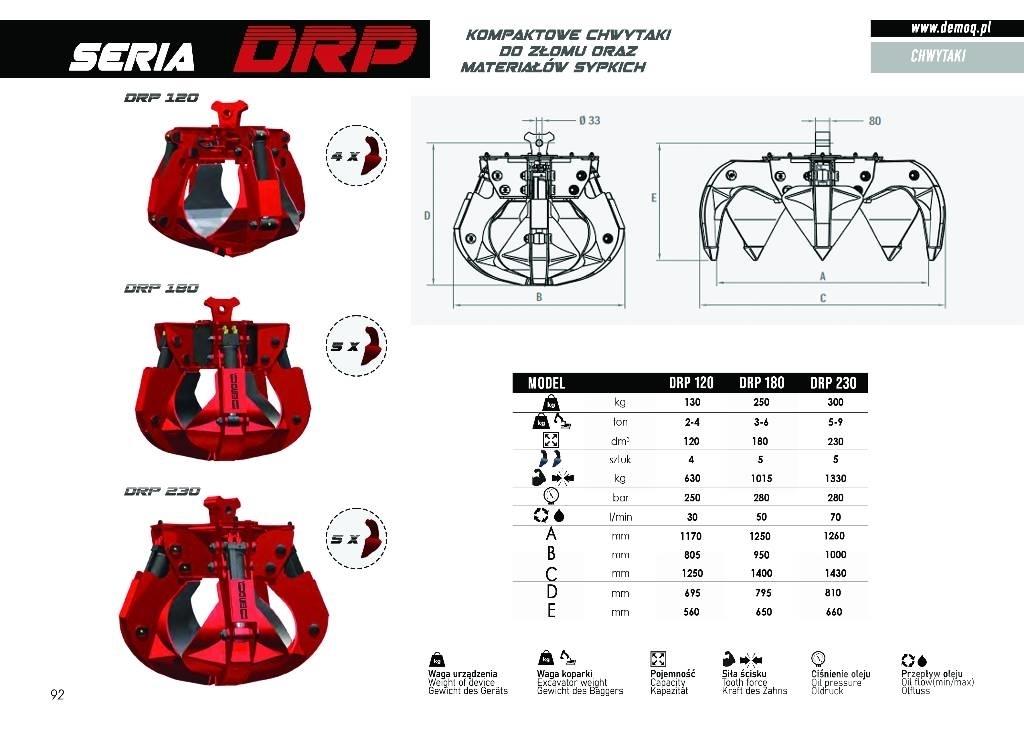 DEMOQ DRP250 4P Polipler
